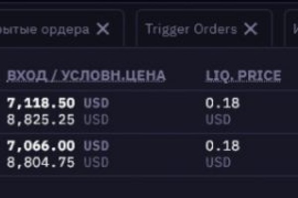 Кракен зеркало рабочее на сегодня krakenat2krnkrnk com