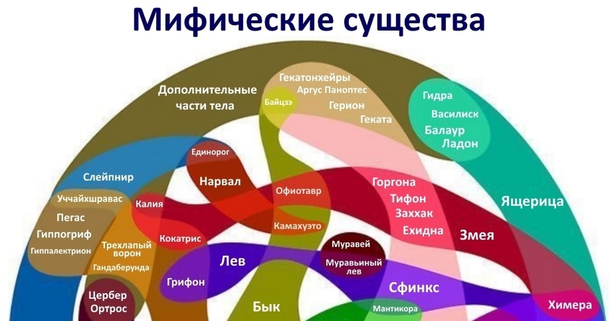 Гидра официальная ссылка